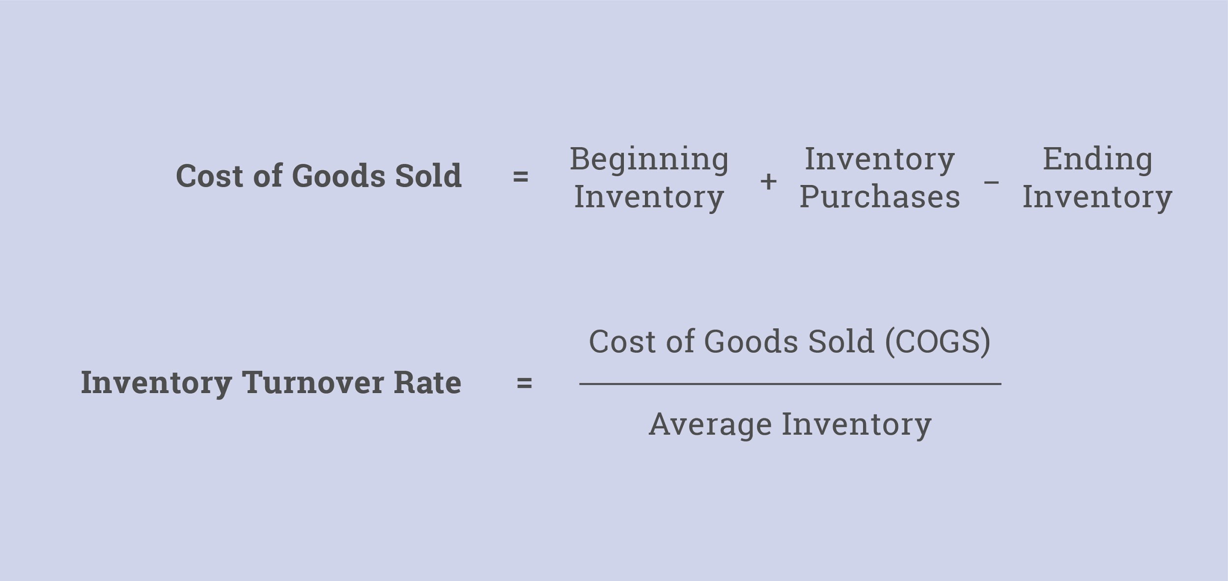 Cost of Good Sold and Inventory Turnover Rate Formula